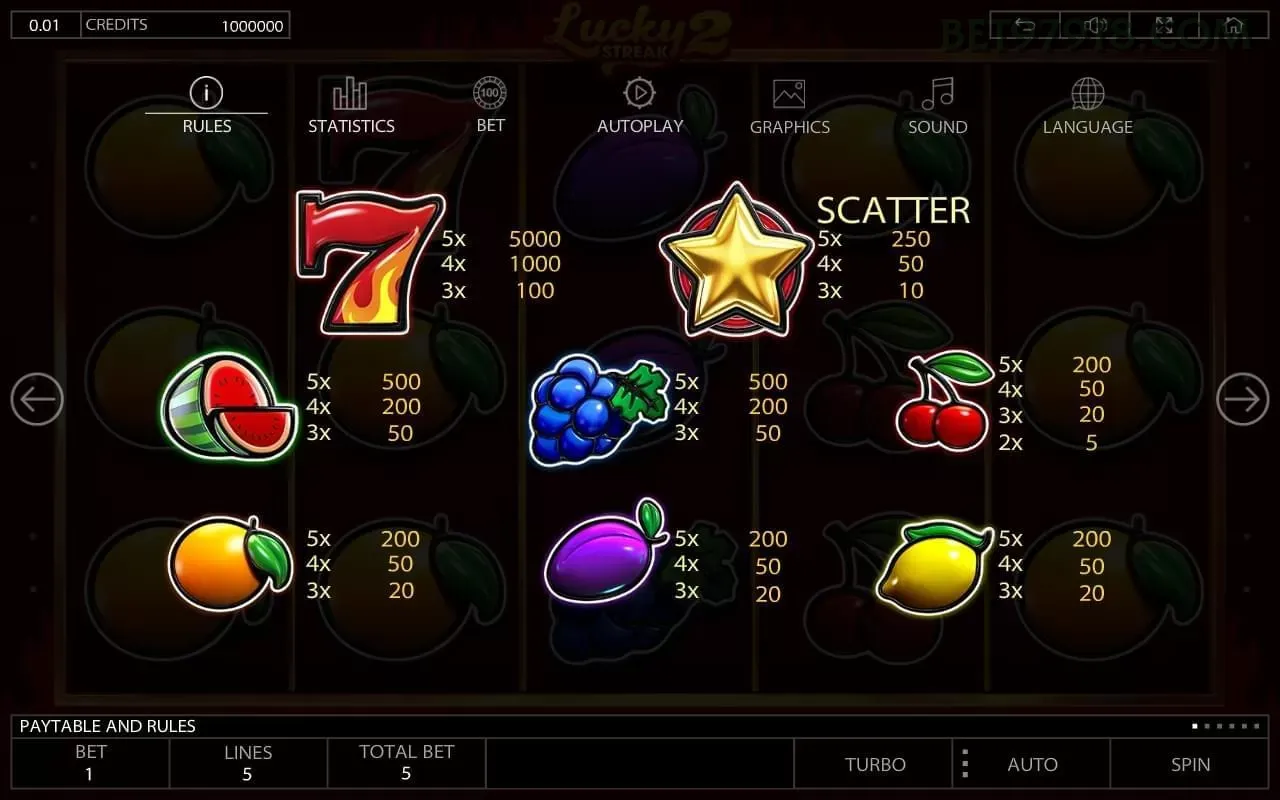 App bet979 slots mobile